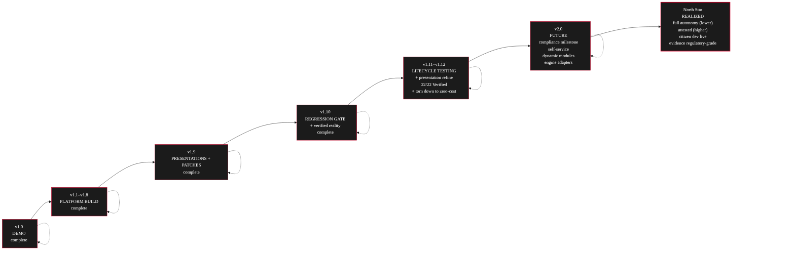 w:1100